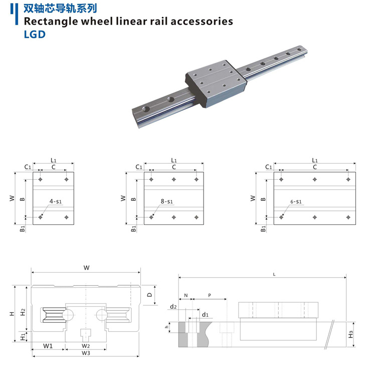 外置雙軸心直線導軌選型圖(圖4)